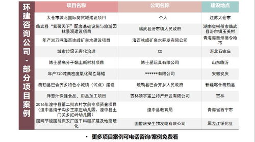 许昌本地规划设计公司如何助力城市控制性规划设计与管理