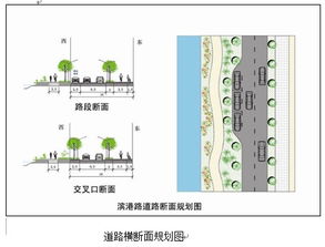 江阴市敔山湾地区交通设施控制规划与设计 以精细化管控引领区域发展