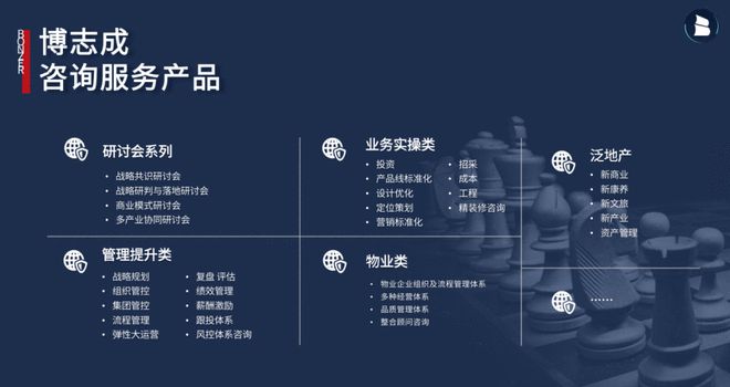 博志成股份与良硕置地管理咨询项目启动会顺利召开，聚焦规划设计管理新篇章